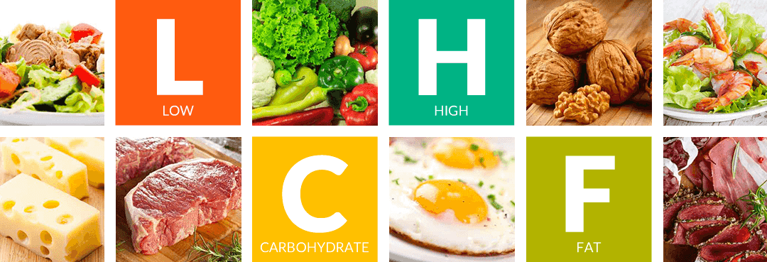 Low Carb – High Fat e Emagrecimento